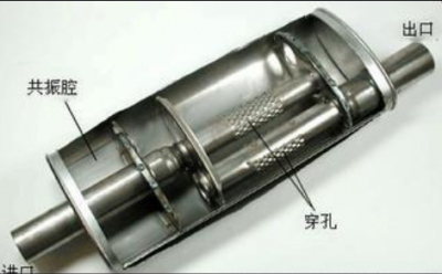 室式消音器 室式消音器