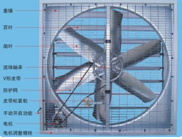 負壓風機水簾降溫 負壓風機水簾降溫
